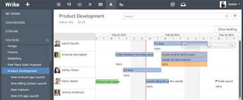 Project management tools, Wrike, Gantt chart