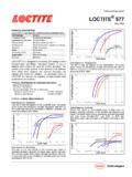 Technical Data Sheet LOCTITE 577 / technical-data-sheet-loctite-577.pdf ...