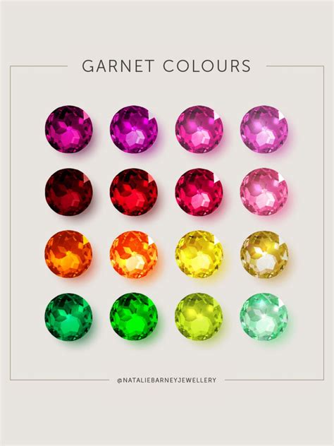 Jewellery Archives | Crystals and gemstones, Minerals and gemstones, Gemstone colors