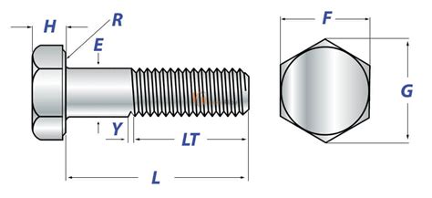 SS Structural Bolts | ASTM A325 Structural Heavy Bolt