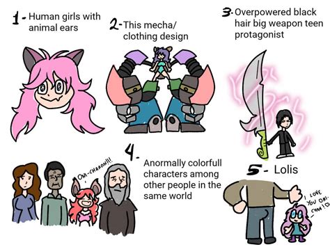 Things I Hate In Anime by JohnDrawFatties on DeviantArt