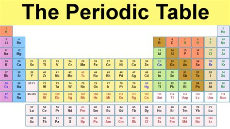 Top 3 methods for measuring salt in food products