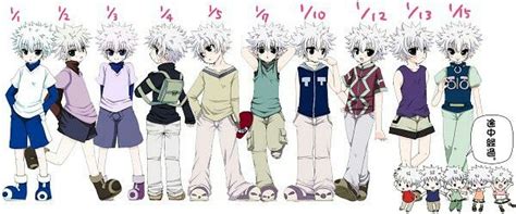 Clothes for Killua Gon Outfits Hxh, Anime Outfits, Fashion Outfits, Hunter X Hunter, Hunter ...