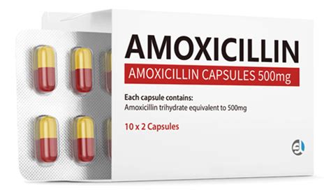 Buy Amoxicillin Online at the Best Price | Clinical Trials Unit Glasgow