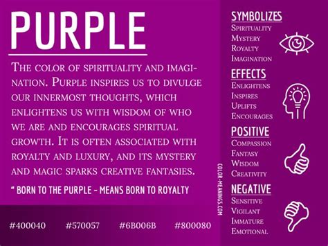 Color Meanings - All About Colors and Symbolism | Purple color meaning, Color symbolism, Color ...