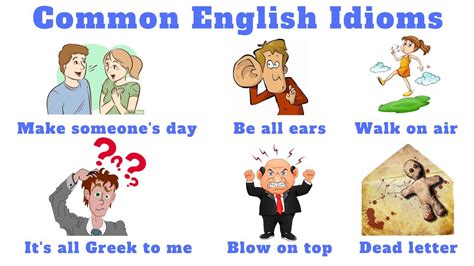 Idioms | Common English Idioms with Pictures and Sentences | Learn English Vocabulary with ...