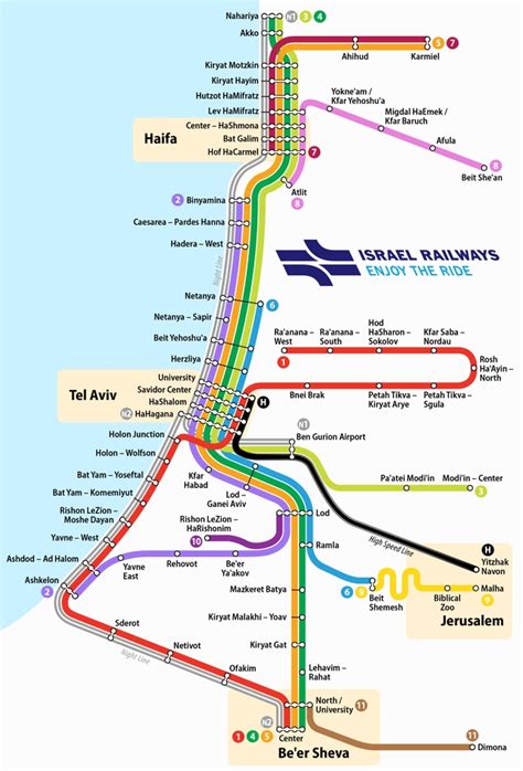 Israel Maps