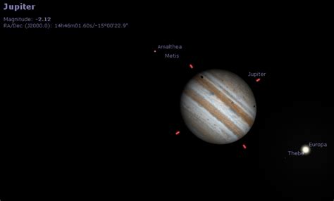 jupiter moons Archives - Universe Today