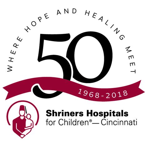 Shriners Hospital For Children Profile