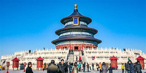 5 Places to Visit in Beijing in November, Things to Do