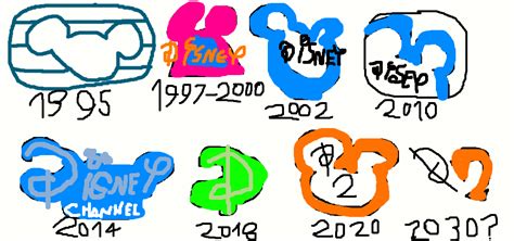 Disney Channel Logo History by eliscristiane2012 on DeviantArt