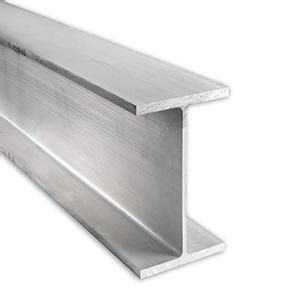 Aluminum Beams | Structural Aluminum Profile | JMA Aluminium