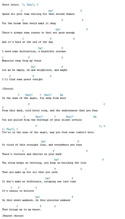 In The Arms Of An Angel Chords - Sheet and Chords Collection