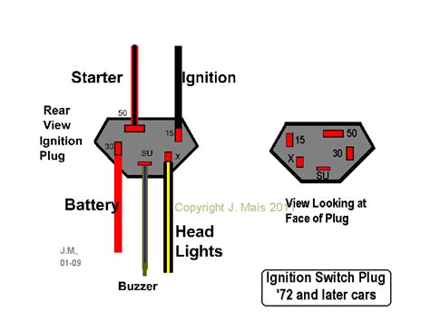 vw t2 ignition switch wiring diagram Wiring vw diagram type beetle volkswagen squareback 1968 ...
