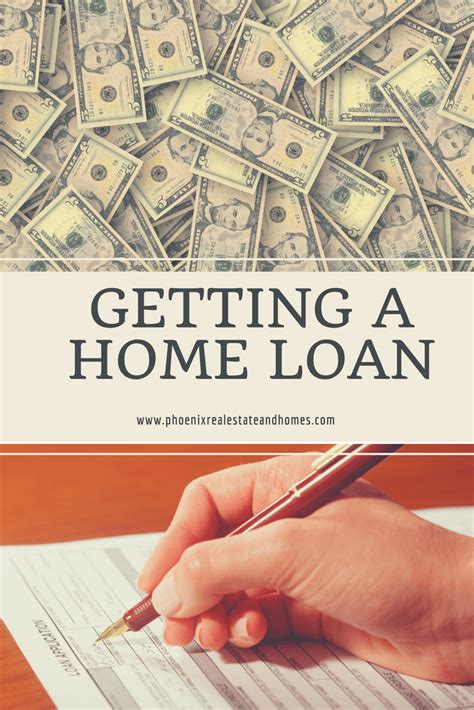 Getting a Home Loan: House buying guide | House buying guide, Home loans, Home buying