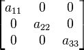 2B: Linear Algebra: Chapter 2 - Properties of Matrices Flashcards | Quizlet