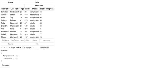 @tanstack/vue-table examples - CodeSandbox