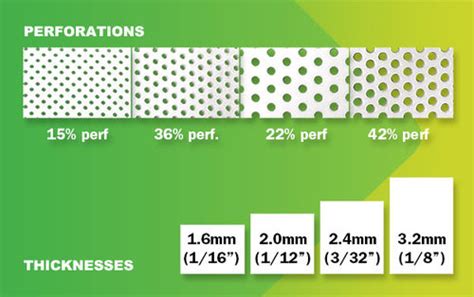 Thermoplastic Sheets – AEP