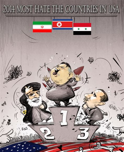 Funny Cartoons of Kim Jong-un: North Korea, US's Least Favorable Country among 22 Nations