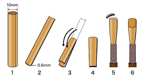 How to Play the Oboe：The most attention is paid to the reeds - Musical Instrument Guide - Yamaha ...