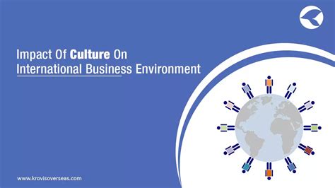 Impact Of Culture On International Business Environment