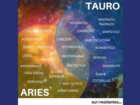 ¿Dudas sobre cuál es tu horóscopo Aries o Tauro? - Esoterismo