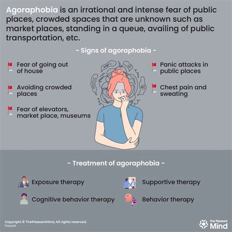 Agoraphobia - Definition, Symptoms, Treatment & How to Overcome It