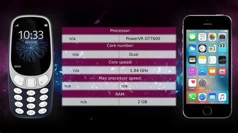 Nokia 3310 vs Apple iPhone SE - Phone comparison - YouTube