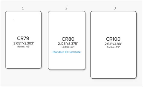 Standard Id Card Size Dimensions - Inch Id Card Size, HD Png Download - kindpng