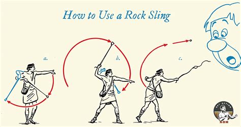 How to Make a Paracord Rock Sling | The Art of Manliness