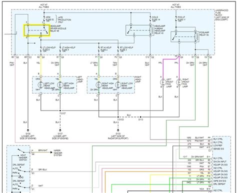 Gm Radio Wiring Diagram 2004 Envoy Suv