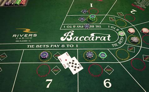 Baccarat strategies explained - Horizonte Gambling