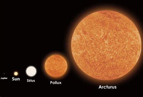 The Curious and Confounding Story Of How Arcturus Electrified Chicago