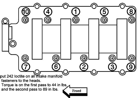 Intake Manifold Torque Specs "NEED QUICK" | GMC Truck Forum