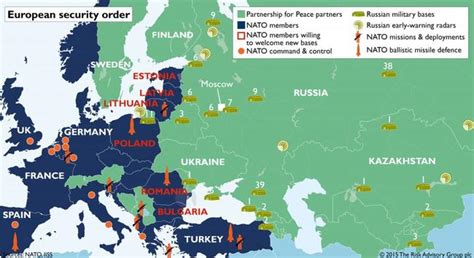 NATO Begins Encirclement Of Russia | Zero Hedge