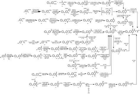 Understanding Roxadustat: Uses, Effectiveness, and Risks HDAC inhibitors Introduction