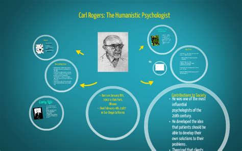 Carl Rogers: The Humanistic Psychologist by Michaela Robinson on Prezi