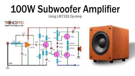 Subwoofer Amplifier Circuit 100W LM7332 - TRONICSpro