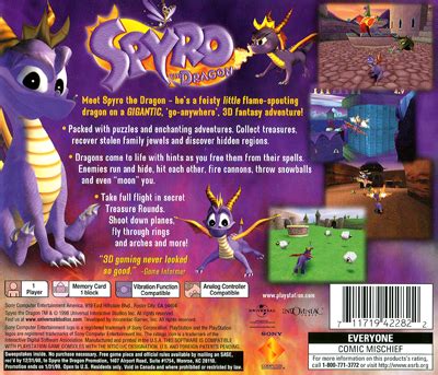 Spyro the Dragon - Retro Game Cases 🕹️