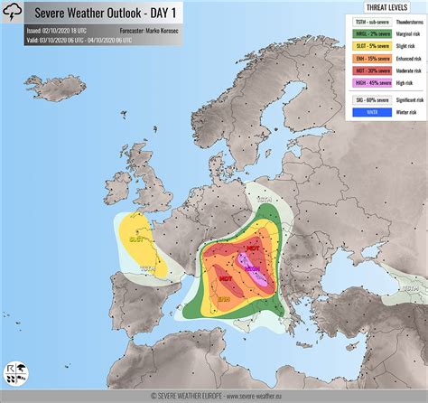 Weather Forecast for Europe - Severe Weather Outlook - Oct 3rd, 2020