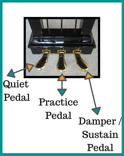 What Are The 3 Piano Pedals For? (Explainer)