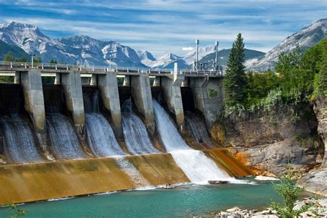 What are Hydroelectric Dams?