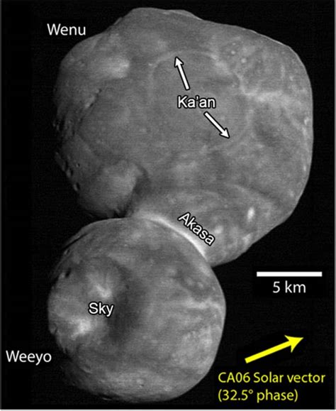 What Is Arrokoth and What Has New Horizons Discovered There? - Owlcation