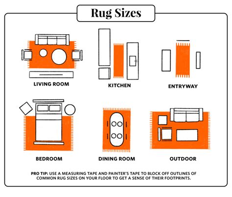 Rug Rules: How interior designers choose the right size – Kaya Carpets