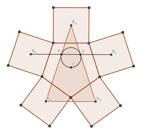 geometry - Squares on the sides of a regular pentagon - Mathematics ...