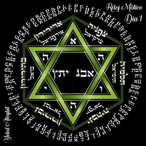 Wicca, Magick, Hebrew Lessons, Seal Of Solomon, Alchemic Symbols, Hebrew Language, Hebrew ...