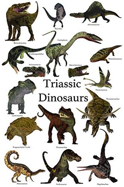 Triassic Dinosaurs Names