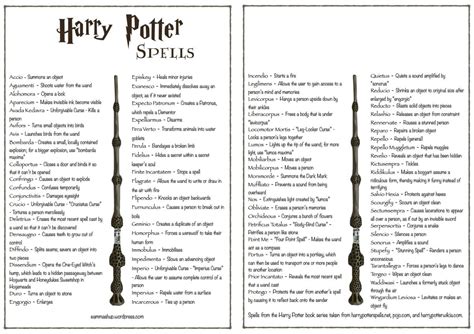 All Harry Potter Spells : r/harrypotter