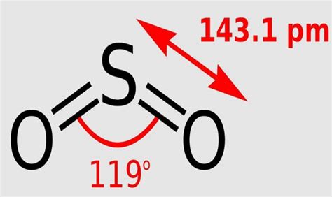 SO2 Molecular Geometry, Hybridization, Lewis Structure & MO Diagram