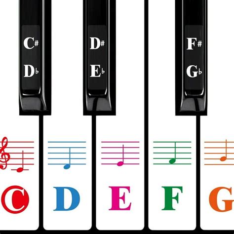 Piano Keyboard Stickers for 88 Key Multi-Color,Removable Large Bold Letter for Kids - Walmart ...